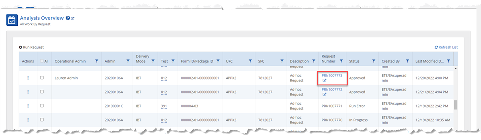 Analysis Overview Visualize